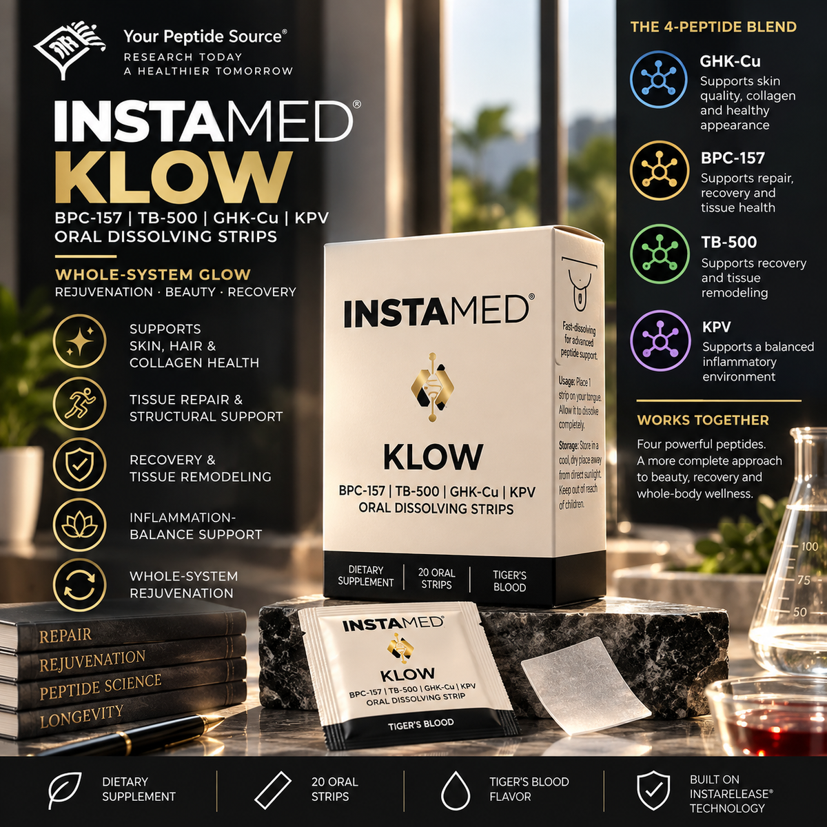 KLOW™ — BPC-157 + TB-500 + GHK-Cu + KPV