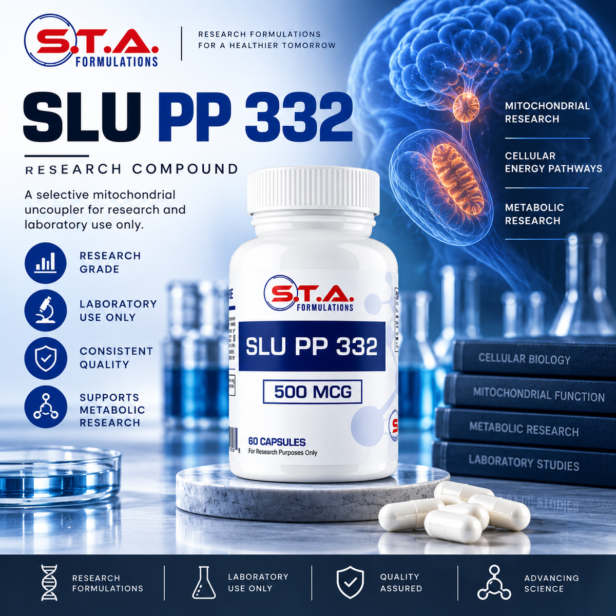 SLU PP 332 — 500mcg | 60 Capsules | STA Formulations