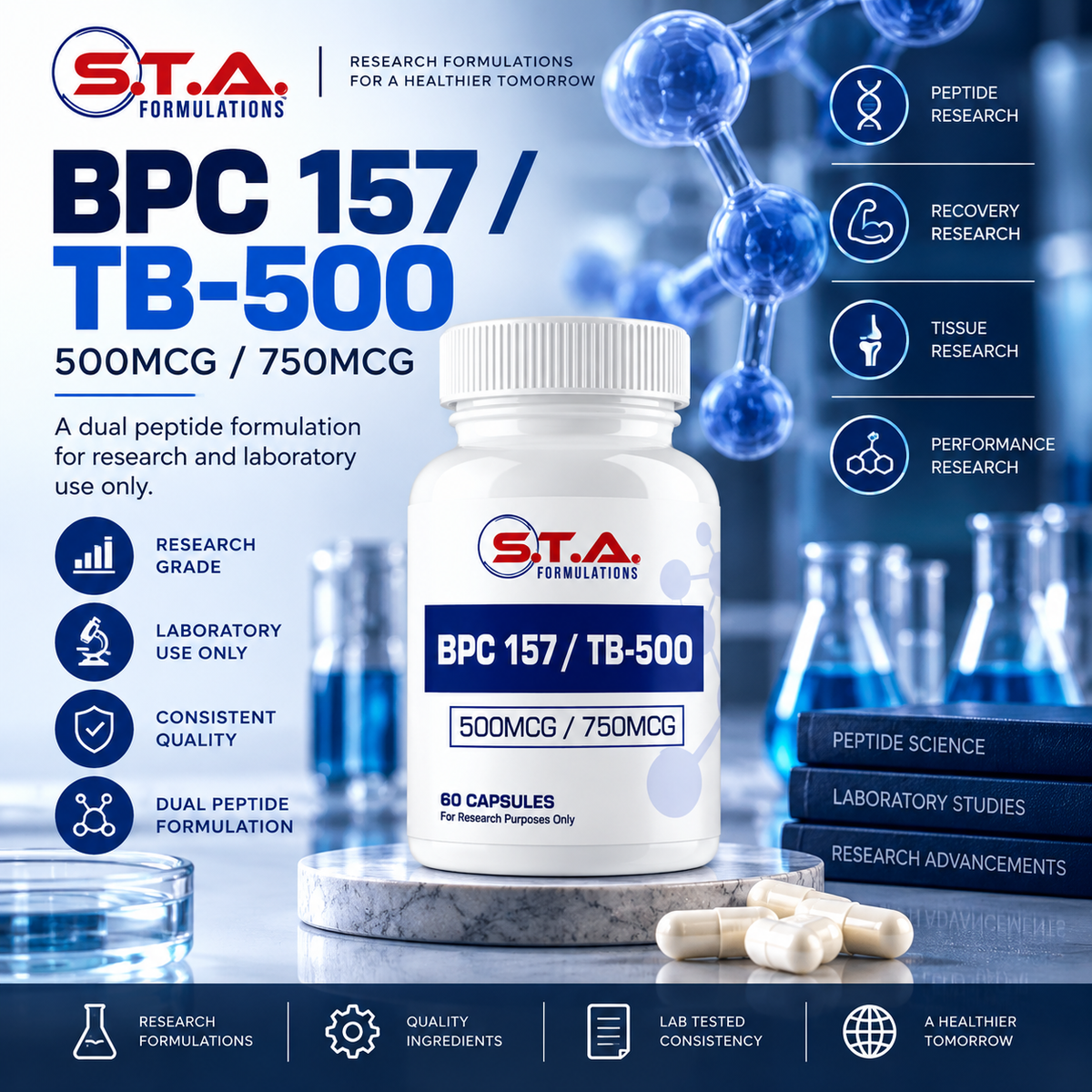BPC-157 / TB-500 — 500mcg / 750mcg, 60 Capsules | STA Formulations