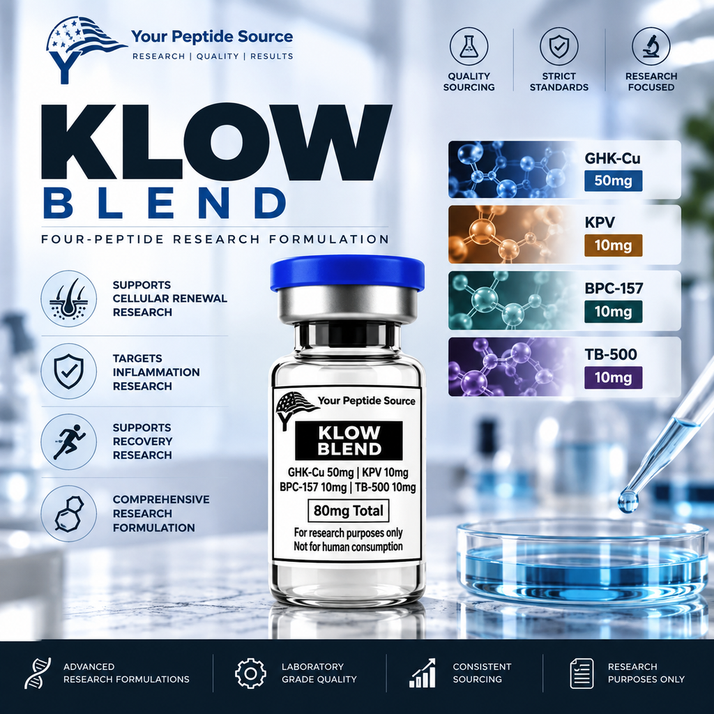 KLOW Blend 80mg – GHK-Cu 50mg / KPV 10mg / BPC-157 10mg / TB-500 10mg
