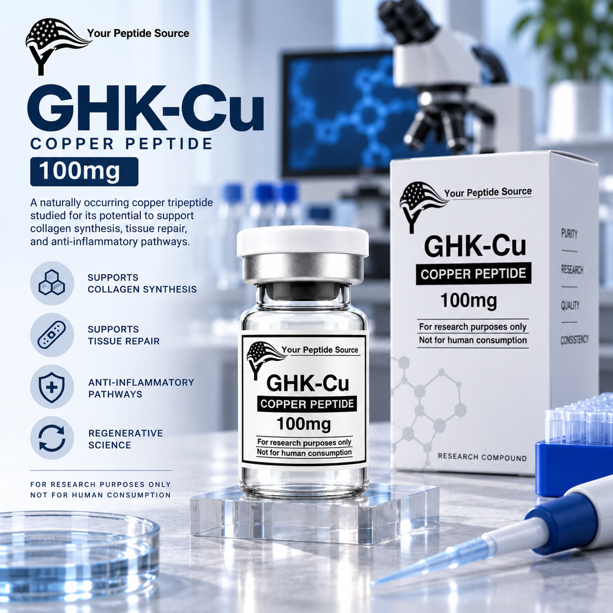 GHK-Cu Copper Peptide 100mg | Research Peptide