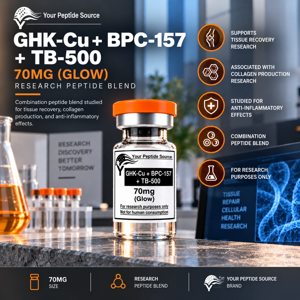GHK-Cu + BPC-157 + TB-500 70mg (Glow) | Research Blend